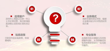 金融超市赋能中小微企业 知识产权与技术的资本化之路